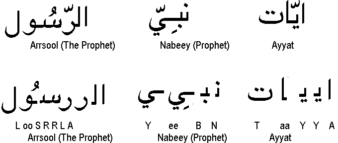 Ukindia Arabic Script Lesson 5