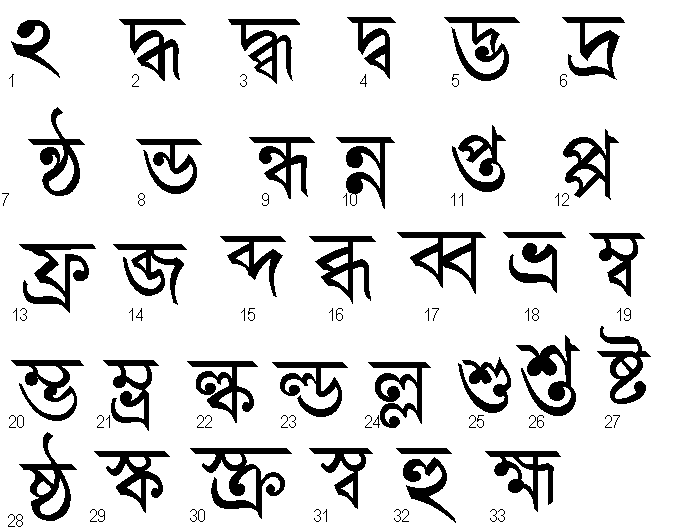 bengali alphabets with english translation