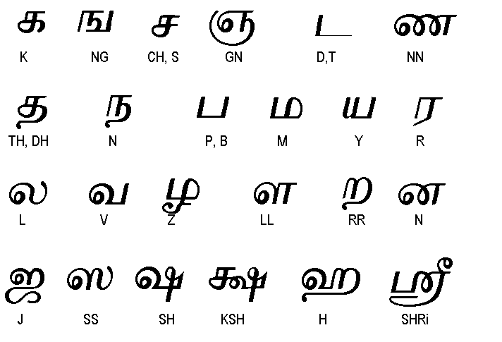 And The Detached Vowels